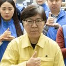 정은경