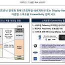 (주)기아자동차 대전서비스센터 오토모티브