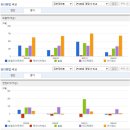 라이프케어 이미지