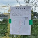 덕우1리마을회관 티스토리