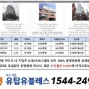 여수유탑레지던스 이미지