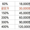 기연에코 이미지