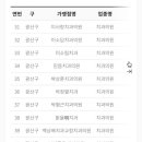 상생약국 이미지