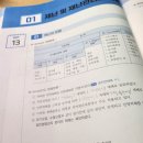 김동준 소방학개론 기출김원빈 빈칸스터디 2일차(2주차) 이미지