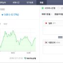 BOAST BROTHERS(보스트 브라더스) 이미지