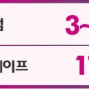 클레오의원 이미지