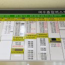 대전시외버스 종합터미널 이미지