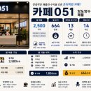 연제구-051 네이버블로그