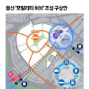 연결녹지4호1 이미지