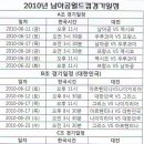 친구들아~ 월드컵 축구경기 일정표 (한국시간 일정표) 참고하삼~ 이미지