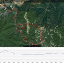 신목 공용주차장 이미지