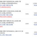 (주)유은경 이미지