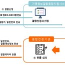 주식회사 에스디에스 이미지