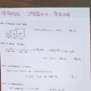 고암중학교 이미지