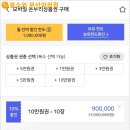 봄소와좌천