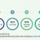 키즈N리딩잇츠어학원