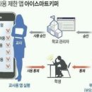 아이키퍼