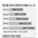 남동15 이미지