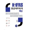 신영사 쇼핑하우