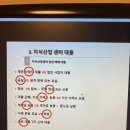 시작 미루지 맙시다? 지산스 3주차 (feat.강의듣고 2일 후 임장 두곳 간썰) 이미지