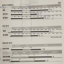 충남중네거리 이미지