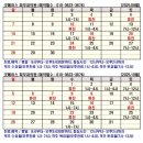 굿페이스의원 이미지