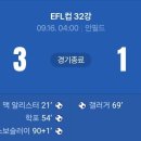 EFL 리버풀 VS 토트넘 골장면.gif 이미지