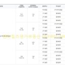 펜타힐즈명가공인중개사사무소 이미지