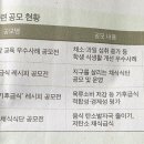 현성축산 - 창원시 성산구 대정로 138 | 현성축산