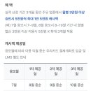 신용LPG충전소 이미지