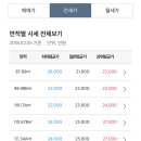 에일린의뜰@ 이미지