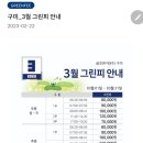 강동로4-18 이미지