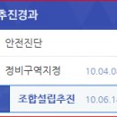 길음구역재개발위원회