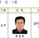 셀파이엔씨(주)