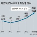 그냥 심심해서요. (10260) 사기꾼들의 저승사자 이미지