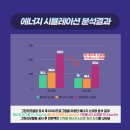 오취보건진료소 이미지