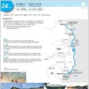 후포동부초등학교 | 해파랑길, 제24코스(후포항 → 기성버스터미널)