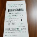 덕정동 남양홍씨상가 ~ 현대주택 앞 | 지천(칠갑)지맥 - 마재터널에서 금강 /지천 합수점까지