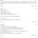 ‘암 투병’ 전여옥 “하루라도 더 오래 살아서 좌파들과 끝까지 싸울 것”/부산서 장외집회 연 민주당… 서영교 “이런 작자가 대통령?” 이미지