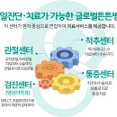 금산정형외과의원 이미지