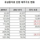 아이엠씨 이미지