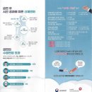 서울프리벤치과의원 이미지