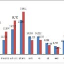 세청슈퍼