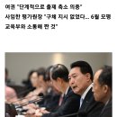 윤석열 9수하면서 시험에 악감정 가진거 대통령돼서 복수하나봐 이미지