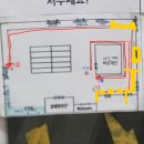 참편안한신경외과의원 | 부천 편안한의원 영유아검진 예약 줄서기 노숙 후기 포함 부천 영유아검진 발달검사 잘하는곳