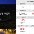 옥산정원공인중개사사무소 이미지