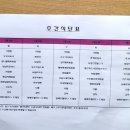 관정빌딩 구내식당 이미지