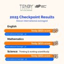 Tenby SEG-2025 Checkpoint Results-English, Mathematics and Science 이미지