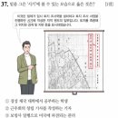 한국사능력시험(심화) 이미지