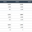 성도산업 이미지